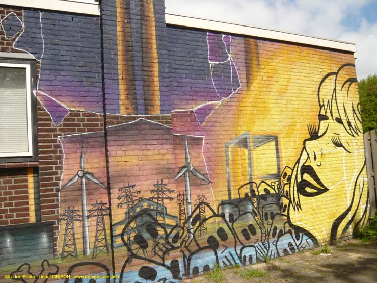 Electricité et éoliennes